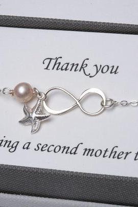 Mother In Law,godmother,mother Infinity Love Bracelet,grandma,mother Jewelry,mother Of Groom,greeting Card