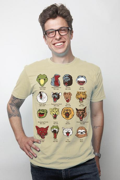 Know Your Chomps, Men&amp;#039;s Animal Bite Tee, Crocodile To Sloth Psi Chart T-shirt, S-2xl Available