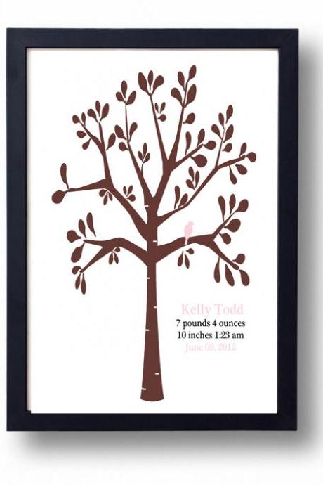 Kitchen Art, Kitchen decor, Anniversary gift for Husband, wife-We Are So Good Together Art