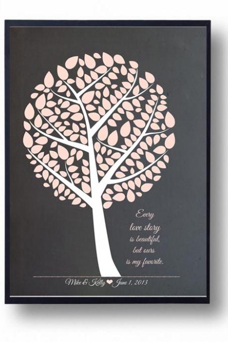 Kitchen Art, Kitchen decor, Wedding Anniversary gift for Husband, wife-Every love story is Beautiful chalkboard print