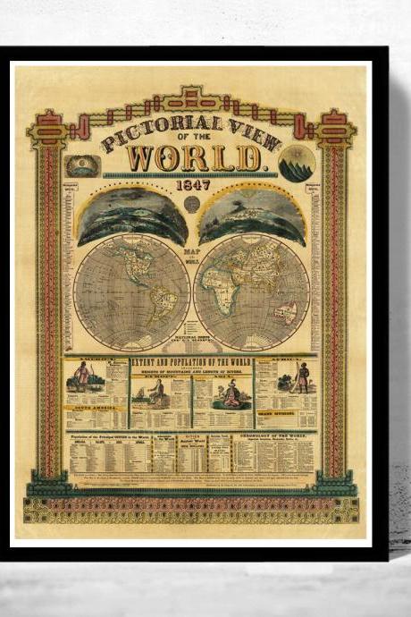 Vintage Pictorial World Map 1847 With Interesting Historical Information